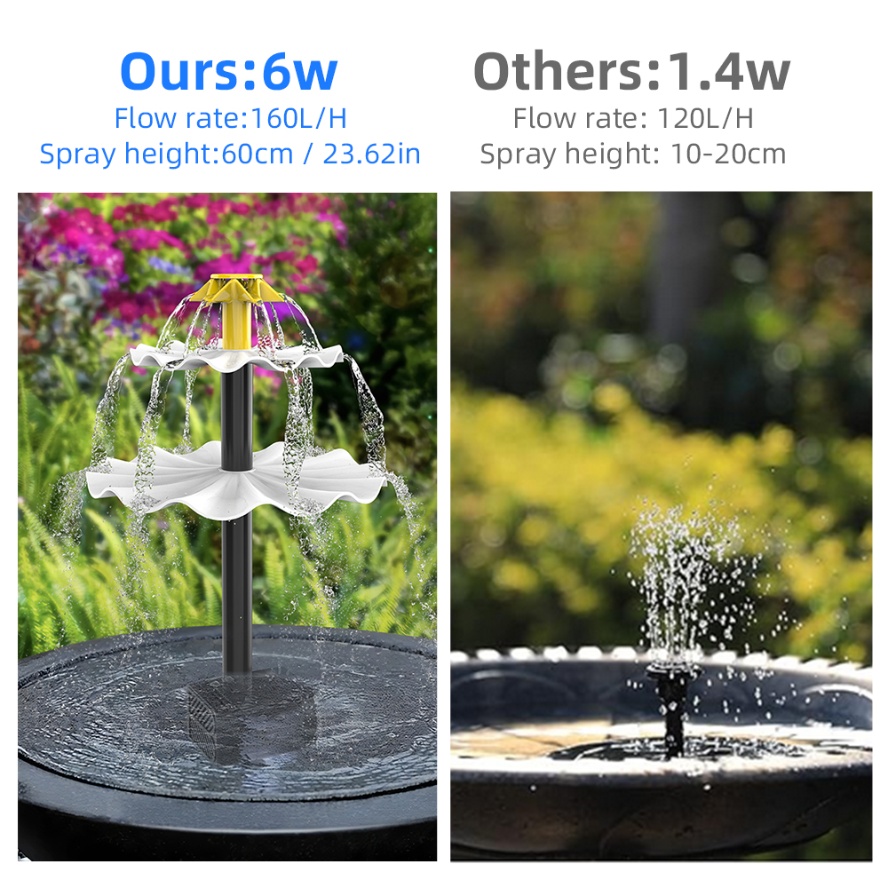 Solar Fountain Pump for Bird B - Aquarium Fish In Pond 评论和价格