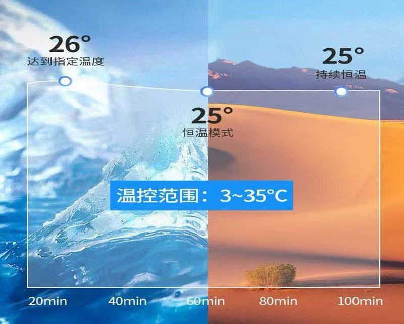 1/2HP Compressor Aquarium Wate - Aquarium Fish Logo 评论和价格