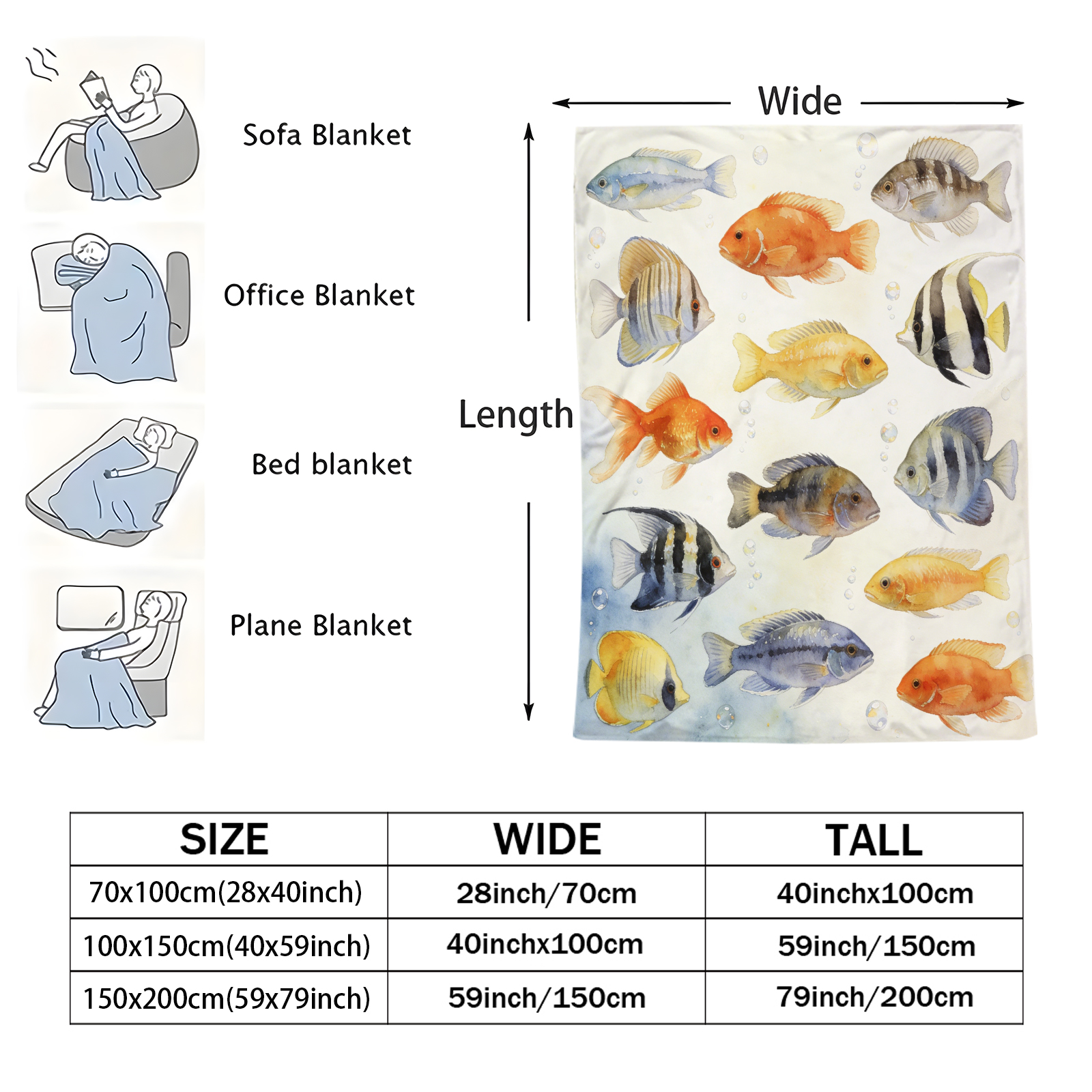 Watercolor Tropical Fish Portr - Aquarium Fish Variety 评论和价格