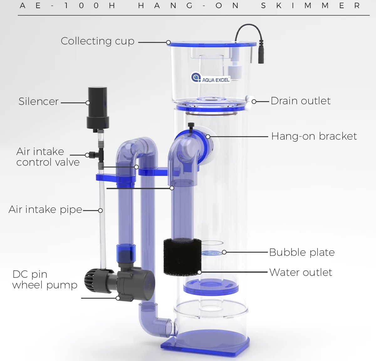AQUA EXCEL AE-75H/100H Hang-on - Protein Skimmer Reef 评论和价格